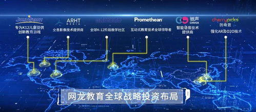 ISC EMBA廈門班課程預告 信息系統管理與互聯網信息技術服務