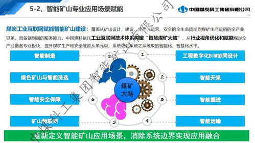 李首濱與中煤科工 以智能開采技術與工業互聯網，擘畫智能礦山新藍圖