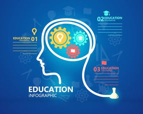 浪擎FX云盤 以互聯網信息技術服務為引擎，開創高校文檔安全管理與教育信息化融合新模式